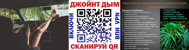 Шишки марихуана тримм  даркнет какой сайт  Ревда 
